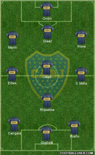 Boca Juniors Formation 2013