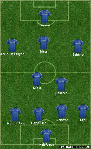 Chelsea Formation 2013