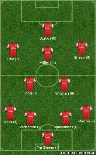Arsenal Formation 2013