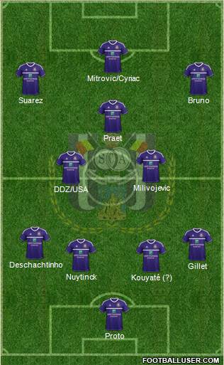 RSC Anderlecht Formation 2013