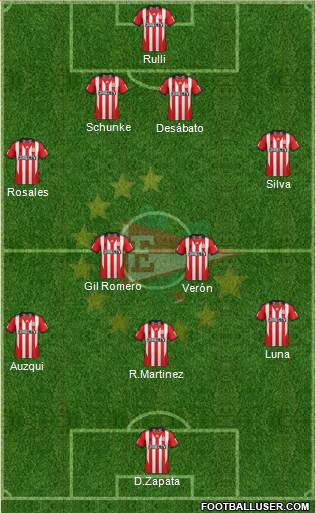 Estudiantes de La Plata Formation 2013