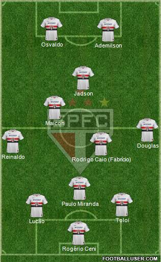 São Paulo FC Formation 2013