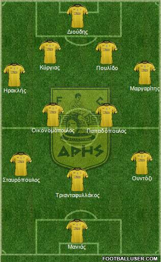 AS Aris Salonika Formation 2013