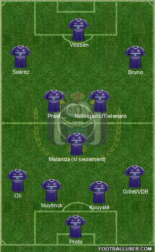 RSC Anderlecht Formation 2013