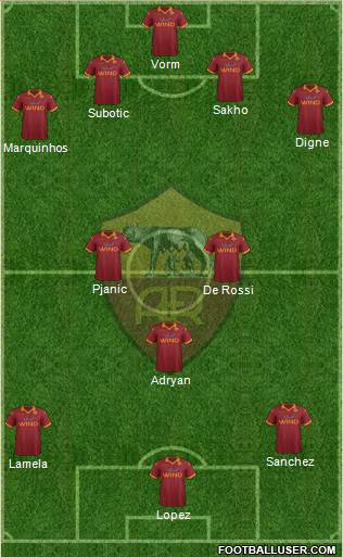 AS Roma Formation 2013