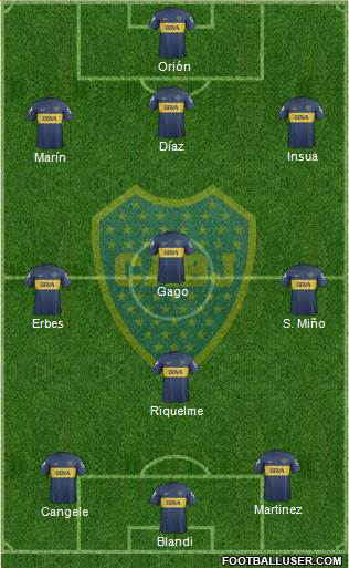 Boca Juniors Formation 2013
