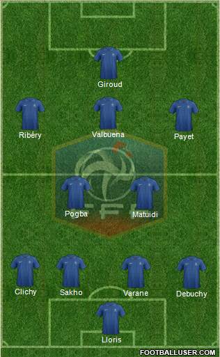 France Formation 2013
