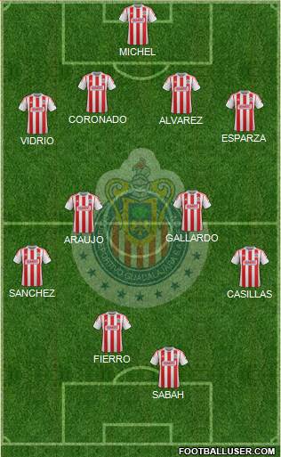 Club Guadalajara Formation 2013