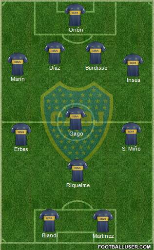 Boca Juniors Formation 2013