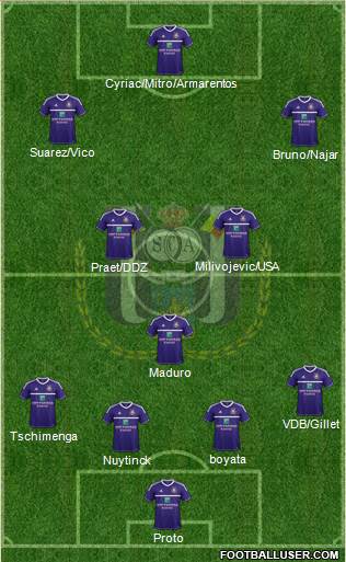 RSC Anderlecht Formation 2013