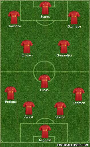 Liverpool Formation 2013