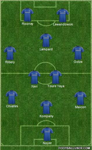 Chelsea Formation 2013