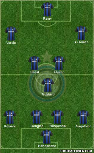 F.C. Internazionale Formation 2013