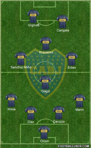 Boca Juniors Formation 2013