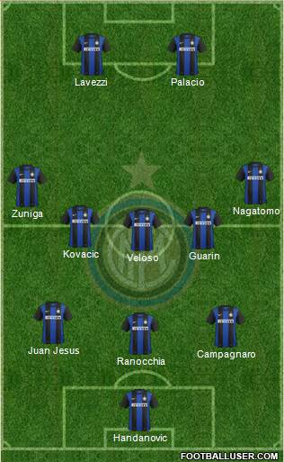 F.C. Internazionale Formation 2013