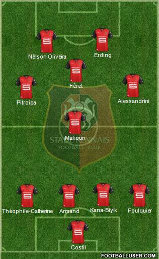 Stade Rennais Football Club Formation 2013