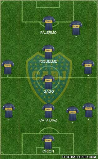 Boca Juniors Formation 2013