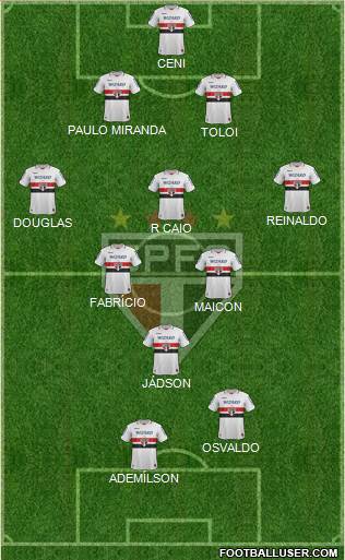 São Paulo FC Formation 2013