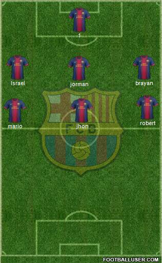 F.C. Barcelona Formation 2013