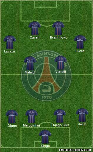 Paris Saint-Germain Formation 2013
