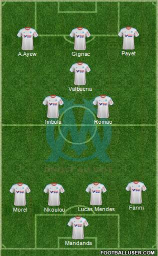Olympique de Marseille Formation 2013