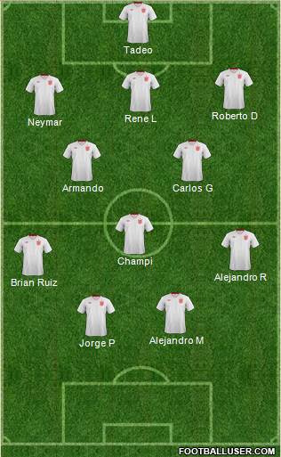 England Formation 2013