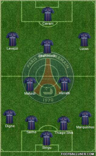 Paris Saint-Germain Formation 2013