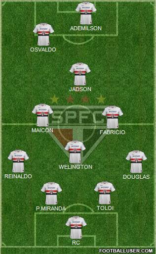 São Paulo FC Formation 2013