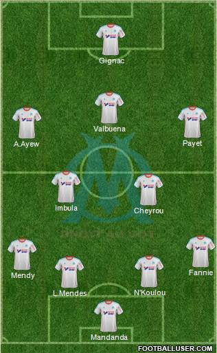 Olympique de Marseille Formation 2013