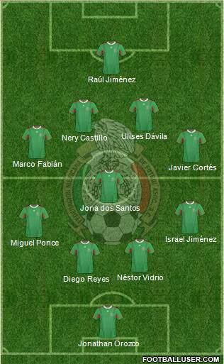 Mexico Formation 2013