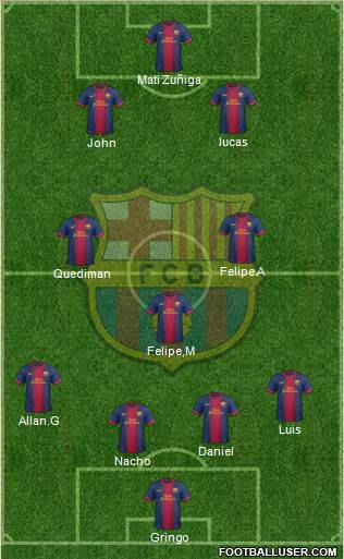 F.C. Barcelona Formation 2013