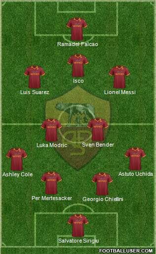 AS Roma Formation 2013