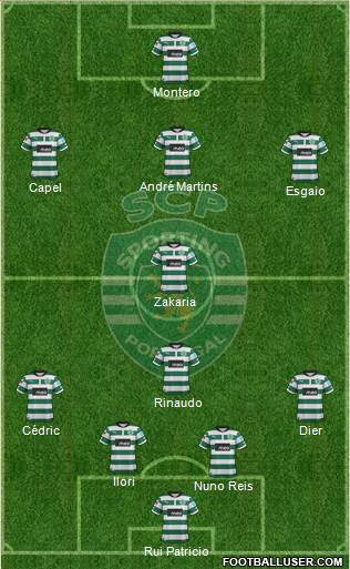 Sporting Clube de Portugal - SAD Formation 2013