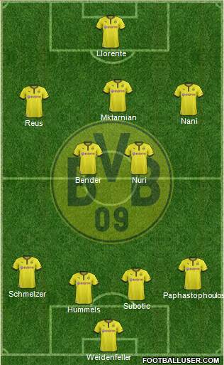 Borussia Dortmund Formation 2013
