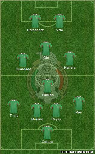 Mexico Formation 2013