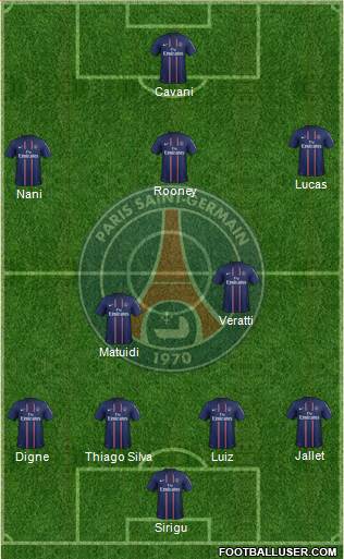 Paris Saint-Germain Formation 2013