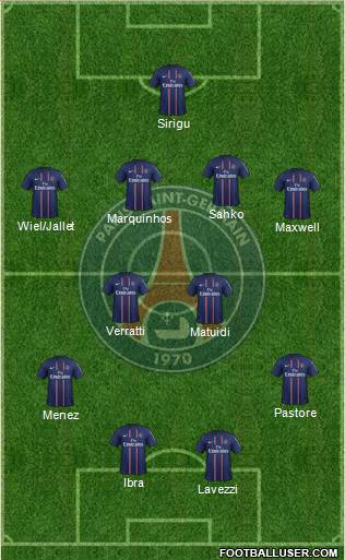 Paris Saint-Germain Formation 2013