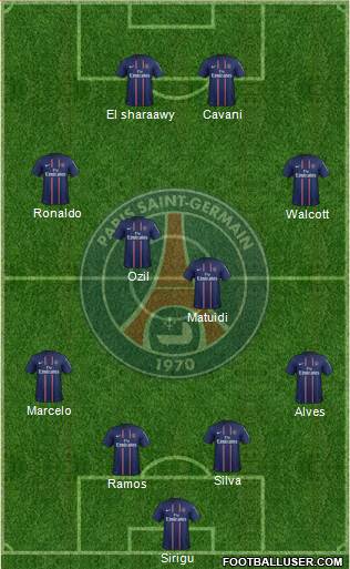 Paris Saint-Germain Formation 2013