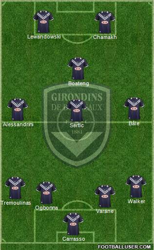 FC Girondins de Bordeaux Formation 2013