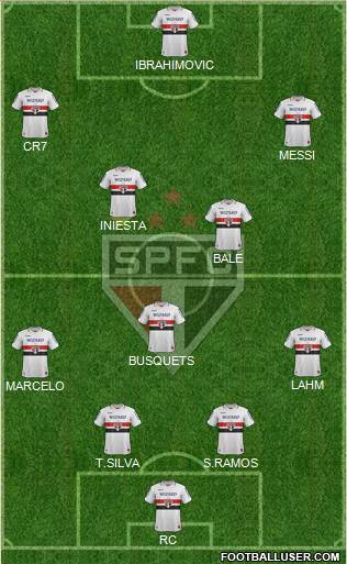 São Paulo FC Formation 2013
