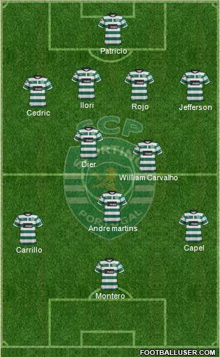 Sporting Clube de Portugal - SAD Formation 2013