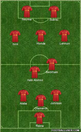 Liverpool Formation 2013