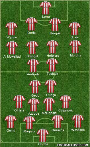 Sheffield United Formation 2013