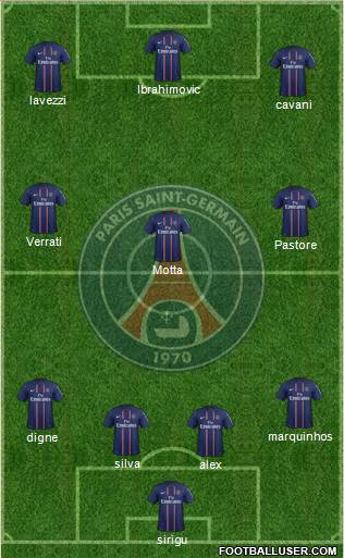 Paris Saint-Germain Formation 2013