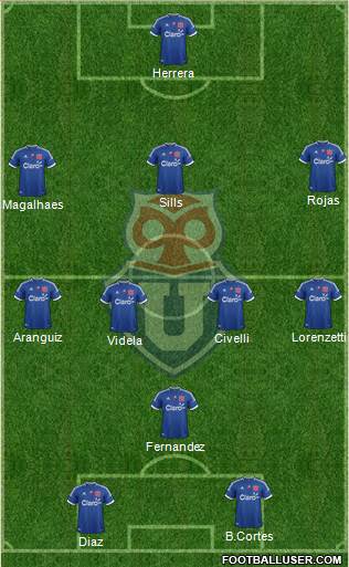 CF Universidad de Chile Formation 2013
