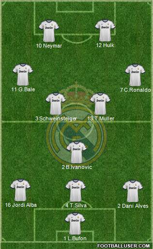 Real Madrid C.F. Formation 2013