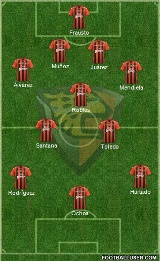 Club Jaguares de Chiapas Formation 2013