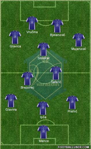NK Varteks Formation 2013