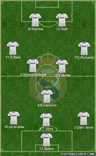 Real Madrid C.F. Formation 2013