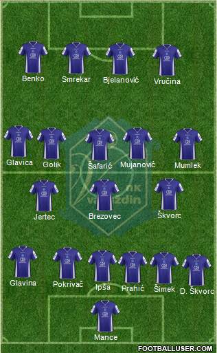 NK Varteks Formation 2013